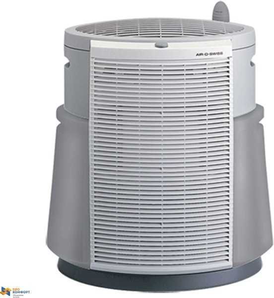 Климатический комплекс Boneco Air-O-Swiss 2071