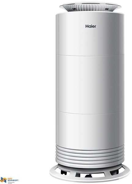 Воздухоочиститель Haier  HJS20U/AM1 AirCube
