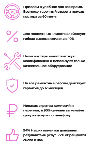 обслуживание кондеев.png обслуживание кондеев.png