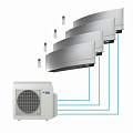 Мульти сплит-системы Мульти сплит-системы